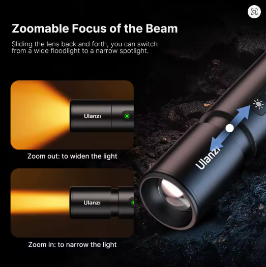 Ulanzi-LM07 Zoomable Fotografia Fill Light, Vídeo Lanterna, Luz Ambiente, 1,4 ''Thread, Camera Stand Cage