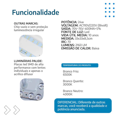 Luminária Plafon Céu Estrelado 2 Andar 3 Cores Em 1